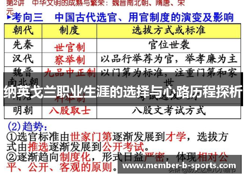 纳英戈兰职业生涯的选择与心路历程探析