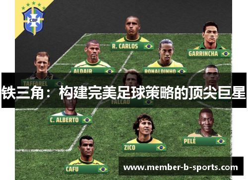 铁三角:构建完美足球策略的顶尖巨星 铁三角:构建完美足球策略的顶尖巨星