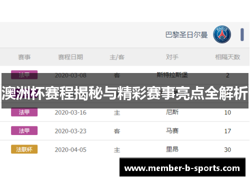 澳洲杯赛程揭秘与精彩赛事亮点全解析 澳洲杯赛程揭秘与精彩赛事亮点全解析