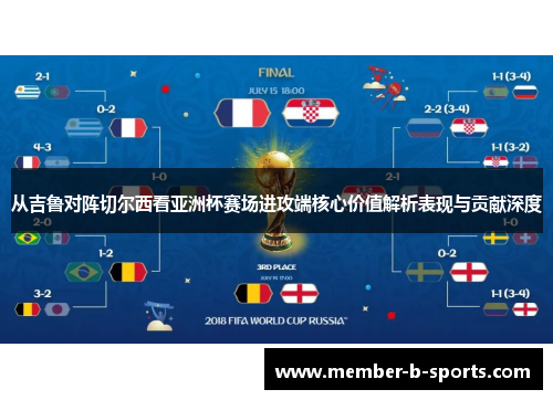 从吉鲁对阵切尔西看亚洲杯赛场进攻端核心价值解析表现与贡献深度 从吉鲁对阵切尔西看亚洲杯赛场进攻端核心价值解析表现与贡献深度